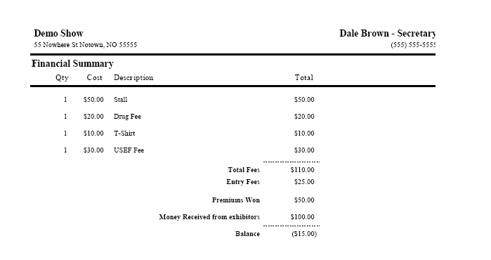 Sample Report - Financial Summary